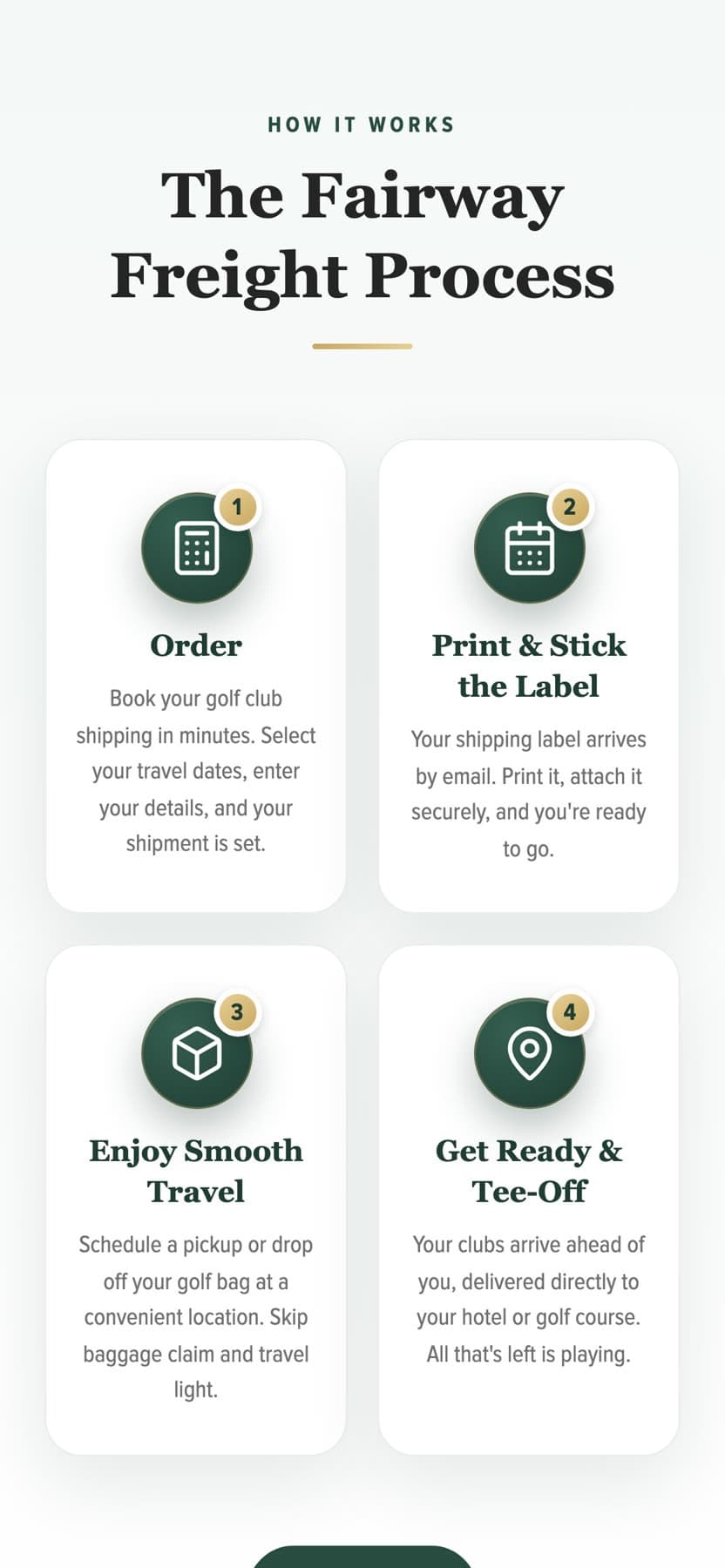 The shipping process on a phone, with each step stacked as its own full-width panel.